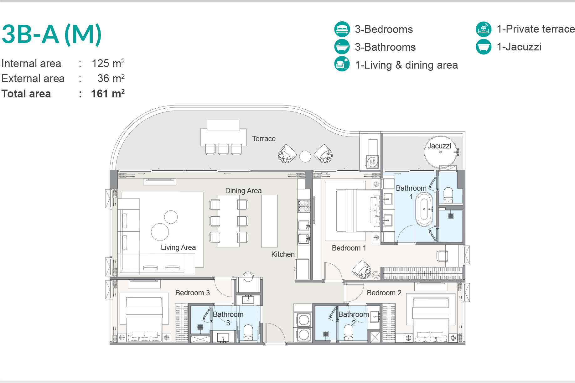 3 BR